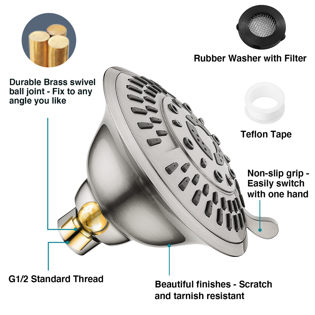 5-Spray Fixed Shower Head