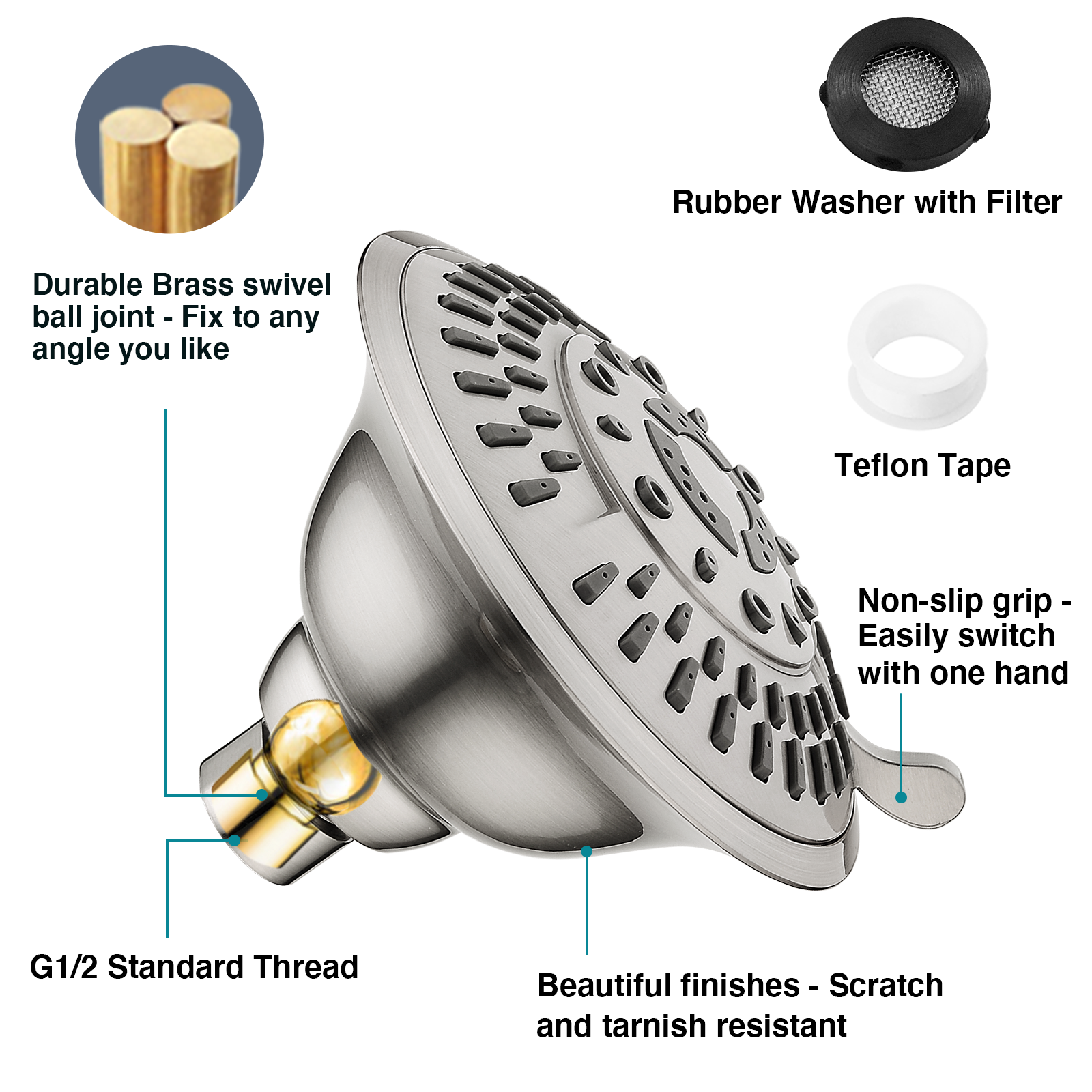5-Spray Fixed Shower Head