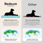 Orthopedic Dog Bed