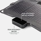 Spectre 18W Solar Panel