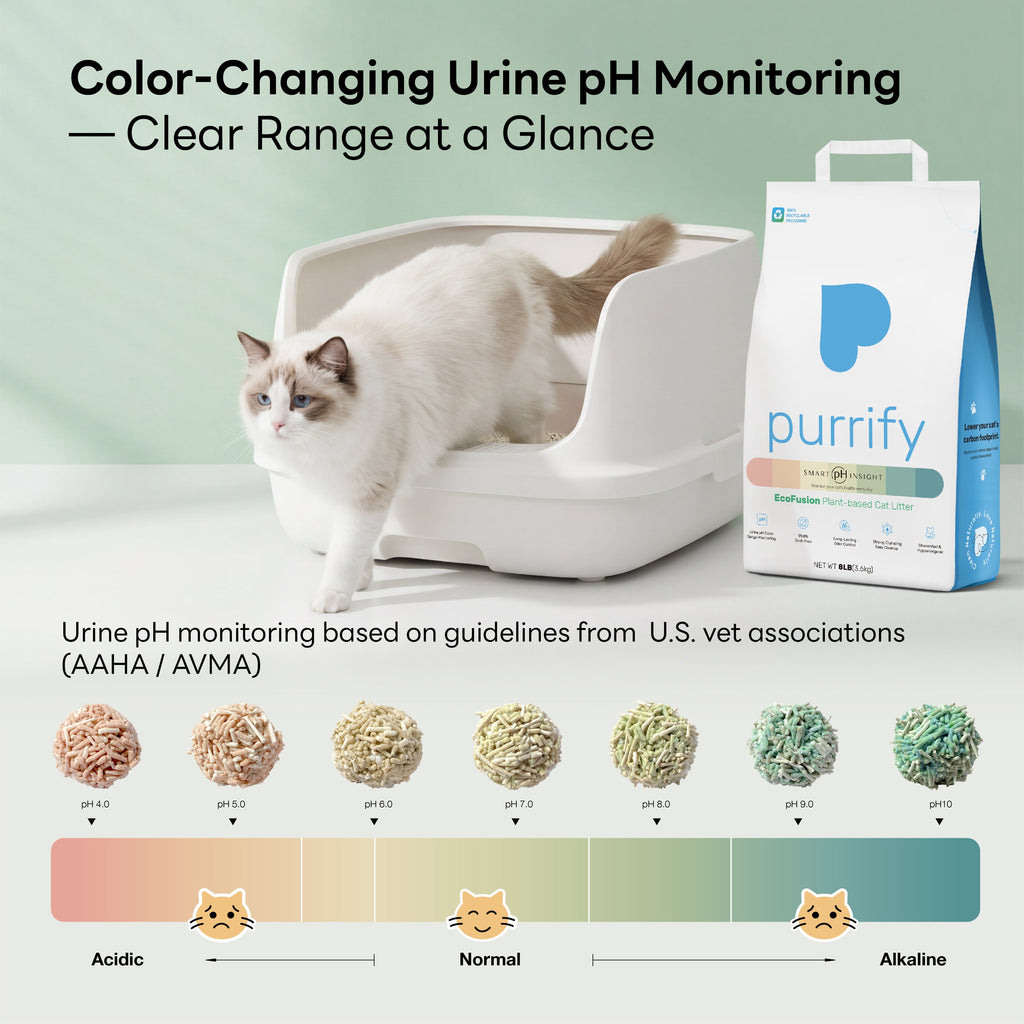Cat Litter Color Changing Clumping Low Dust