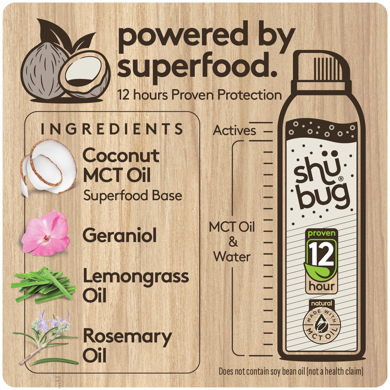 Shubug Kids  DEET FREE Insect Repellent