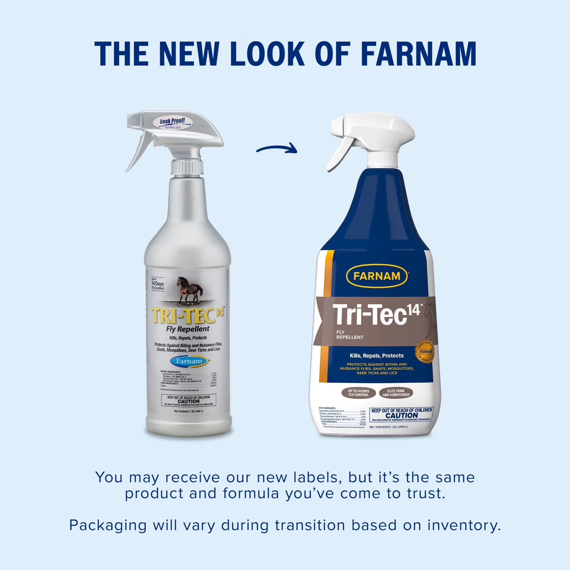 Farnam Tri-Tec 14 Horse Fly Repellent