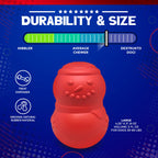 Durable Winter Chew Toy