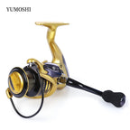 Full Metal Spinning Fishing Reel