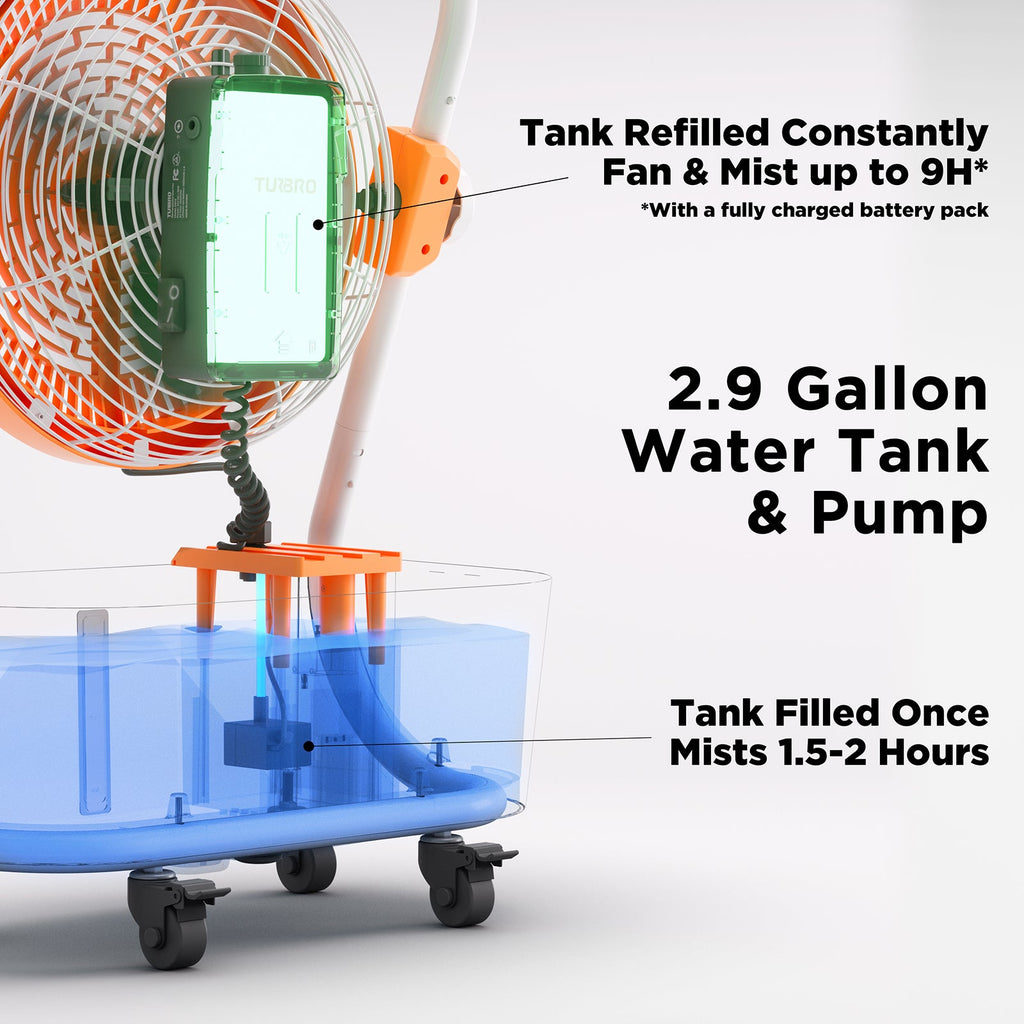 AirSupply MS12 Portable Mist Fan