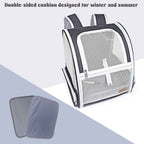 Cat Carrier Backpack Ventilated Pet Carrier for Cats Dogs Small Pets