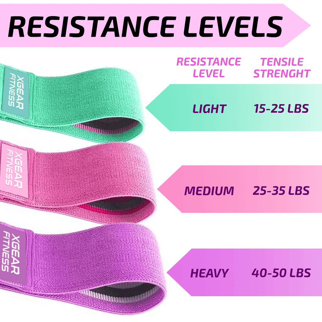 Set of 3 Womens Butt and Hip Exercise Bands