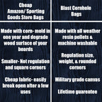 Duck Hunting Flag Cornhole Boards