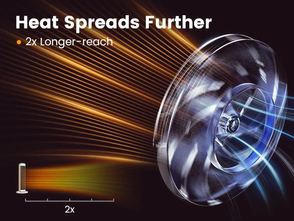 25"  Ceramic Tower Heater for Indoor Use Large Room