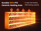 25"  Ceramic Tower Heater for Indoor Use Large Room