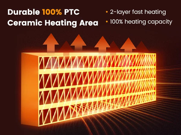 25"  Ceramic Tower Heater for Indoor Use Large Room