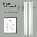 48x24x0.7 Sound Proof Wall Panels