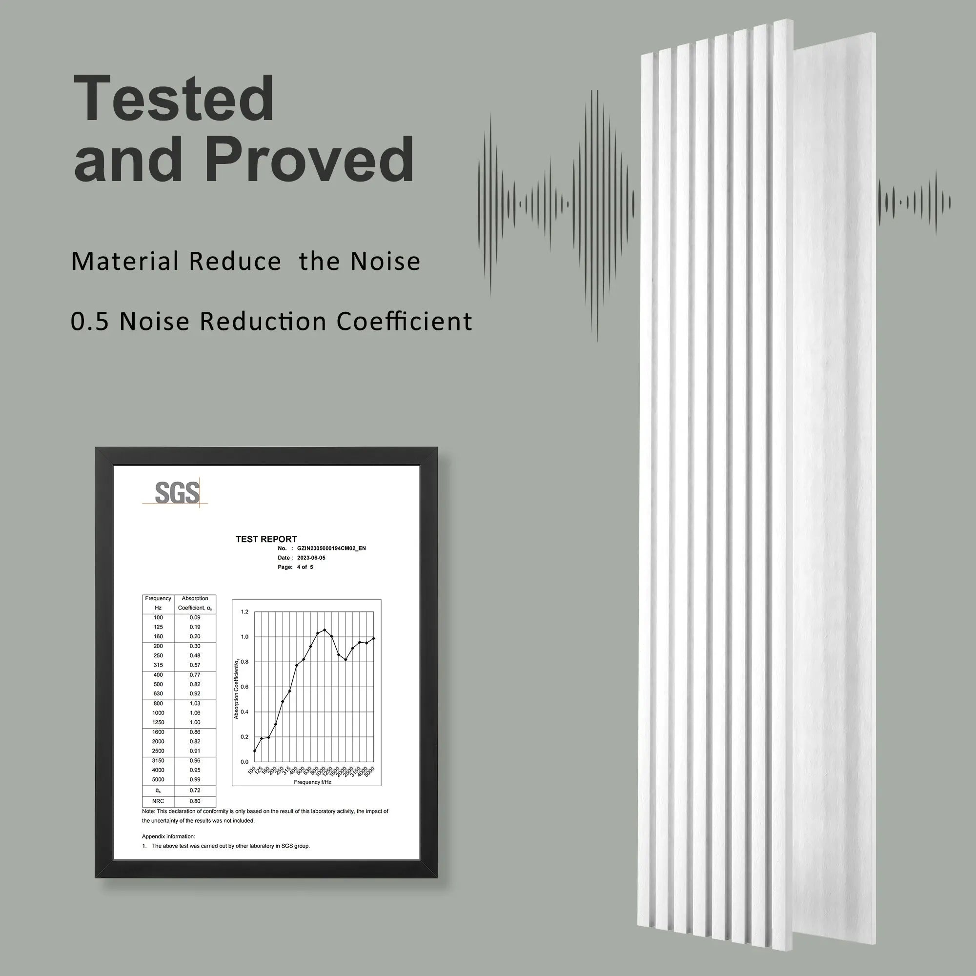 48x24x0.7 Sound Proof Wall Panels