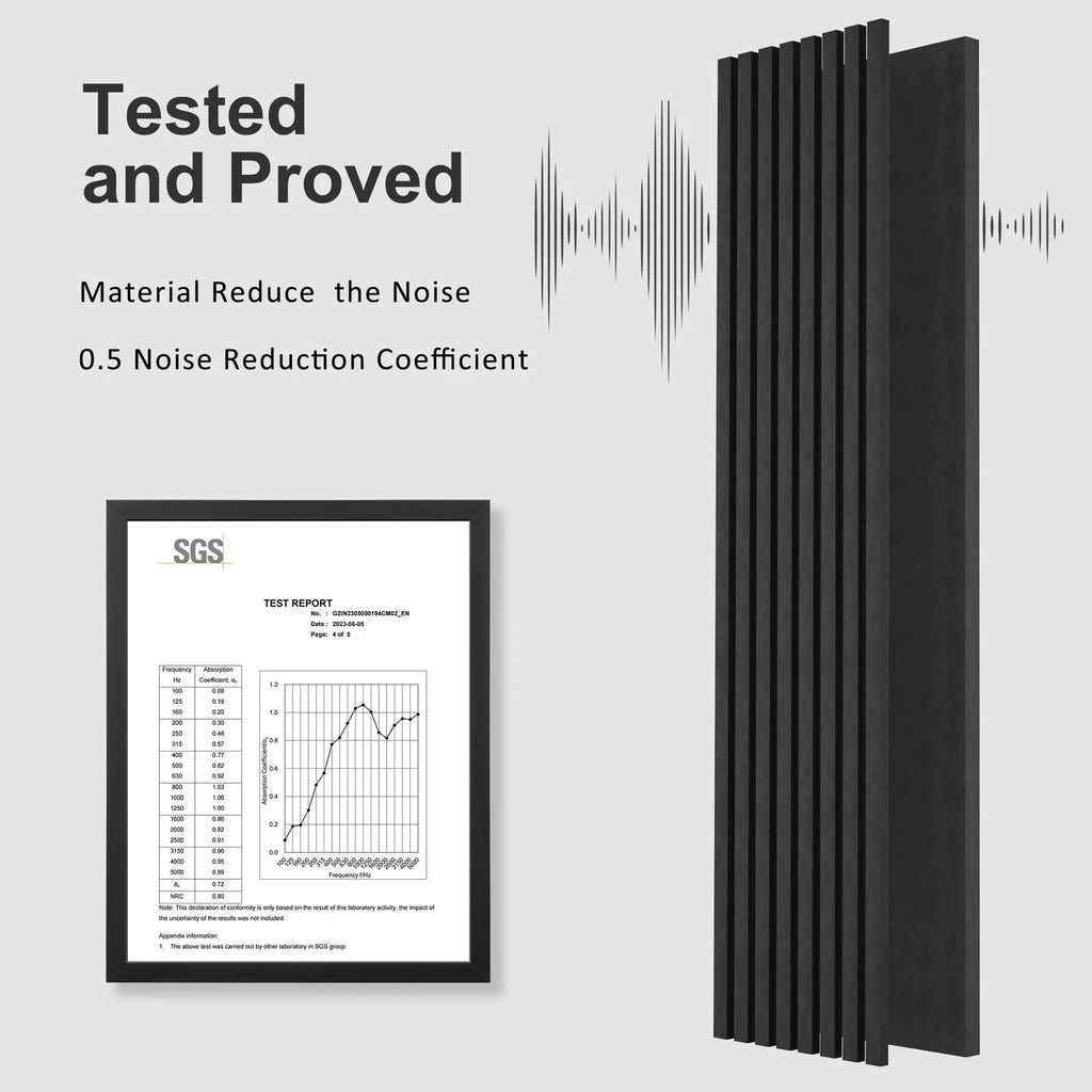 48x24x0.7 Sound Proof Wall Panels