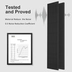 48x24x0.7 Sound Proof Wall Panels