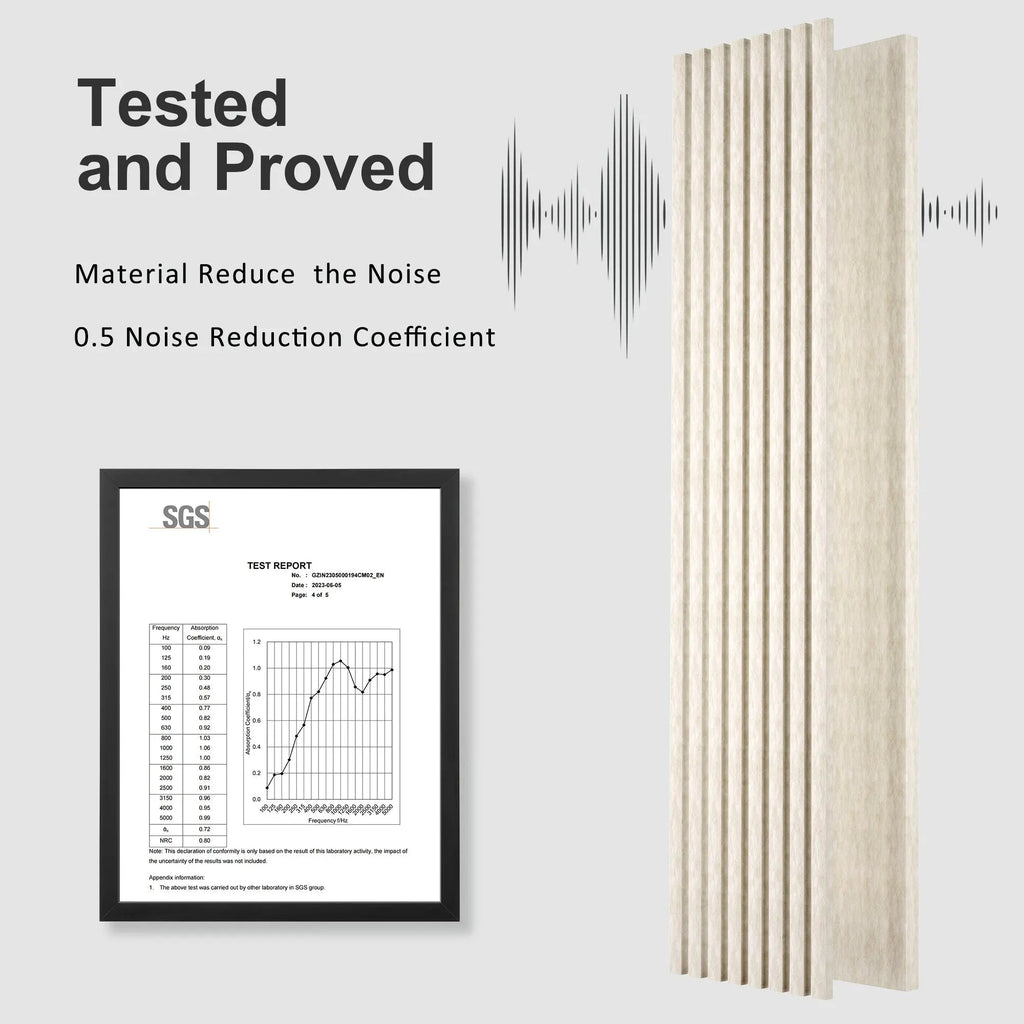 48x24x0.7 Sound Proof Wall Panels