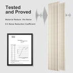 48x24x0.7 Sound Proof Wall Panels