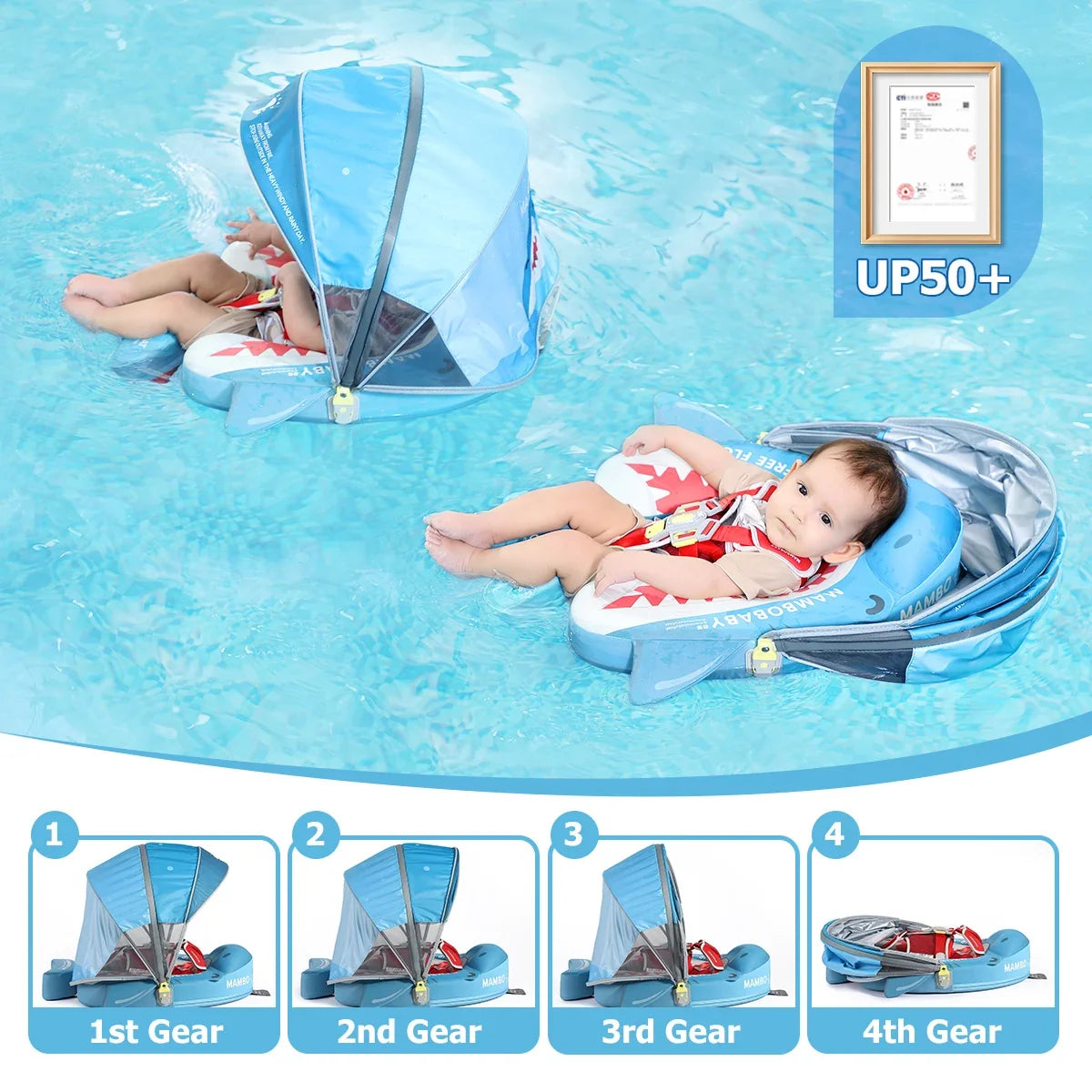 Float Infant With Parasol Beach Toys