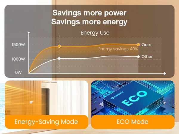 25"  Ceramic Tower Heater for Indoor Use Large Room