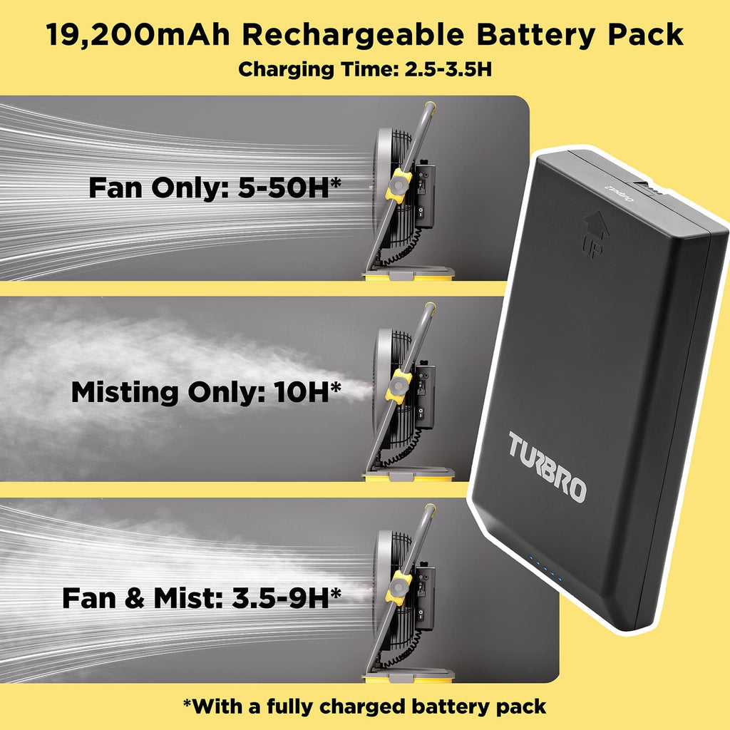 AirSupply MS12 Portable Mist Fan