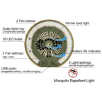 TRU De-LIGHT LiteBreeze LED Disc Fan