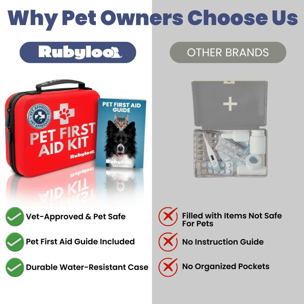 Pet First Aid Kit