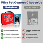 Pet First Aid Kit