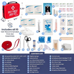 Pet First Aid Kit