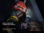Fenix HM71R Rechargeable Industrial LED Headlamp