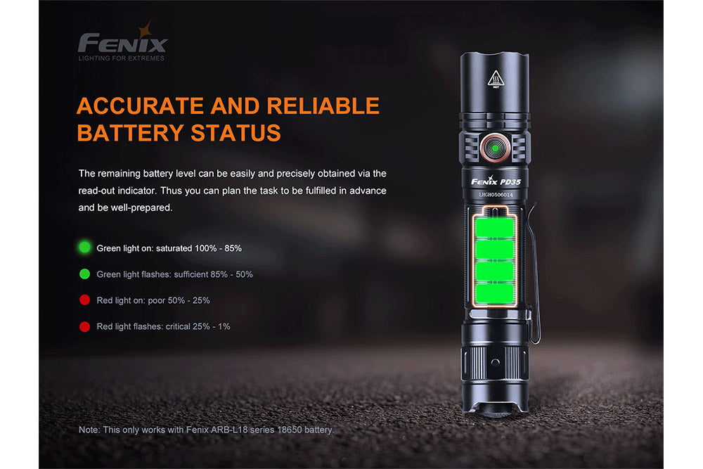 V3.0 Everyday Carry Flashlight