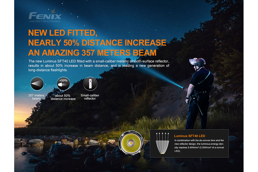 V3.0 Everyday Carry Flashlight