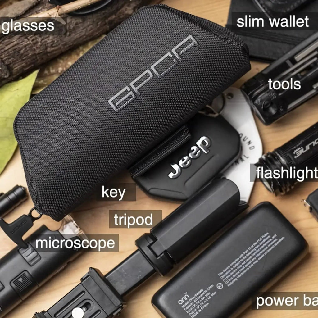 GPCA Utility Case — GP-Grip PRO Compatible