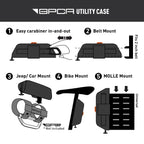 GPCA Utility Case — GP-Grip PRO Compatible