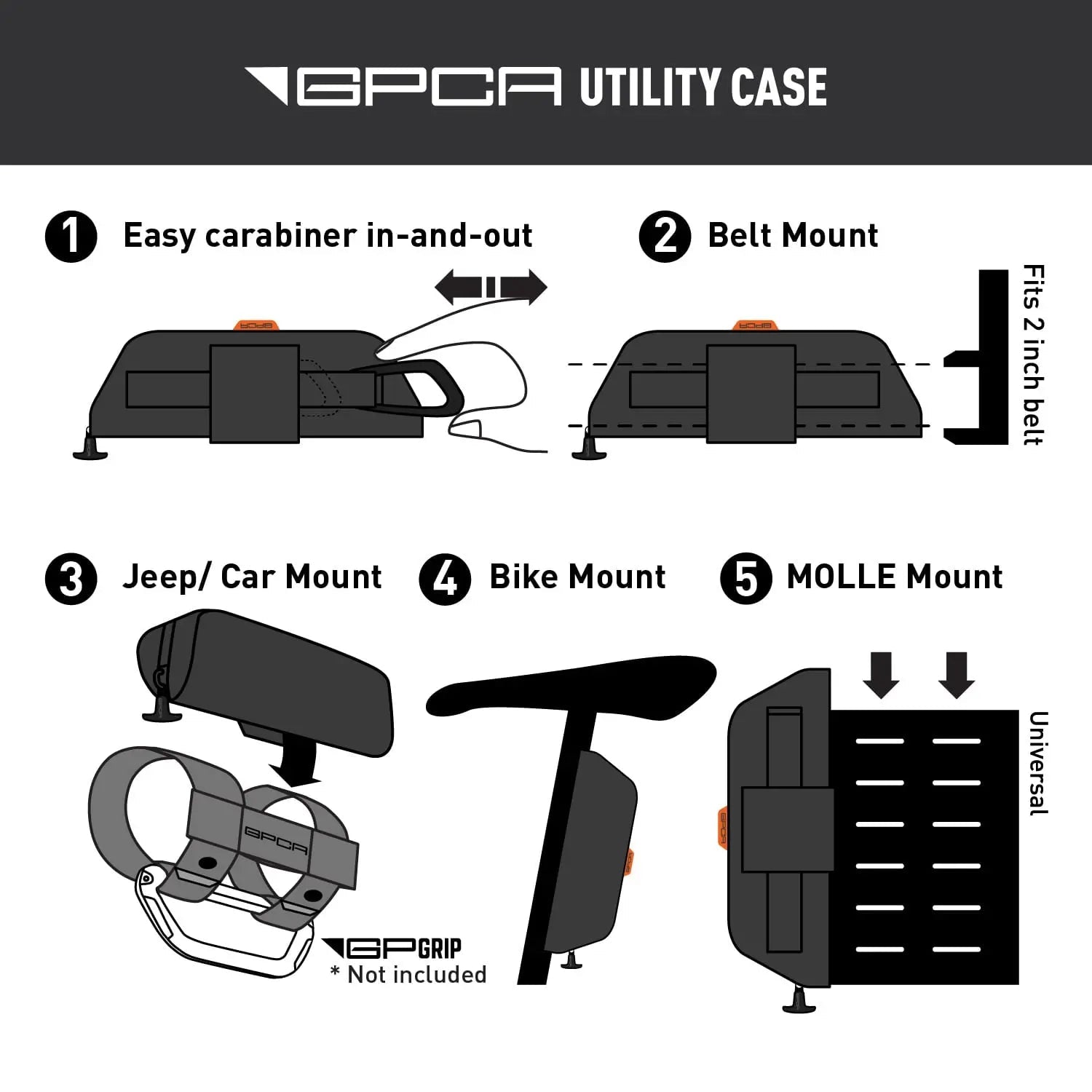 GPCA Utility Case — GP-Grip PRO Compatible