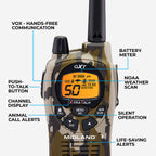 Walkie Talkie Camo 2-Pack