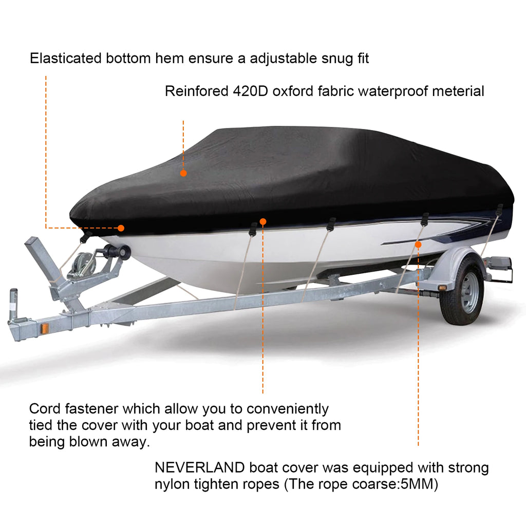 Boat Covers, Waterproof, Trailerable Boot Weather Stripe