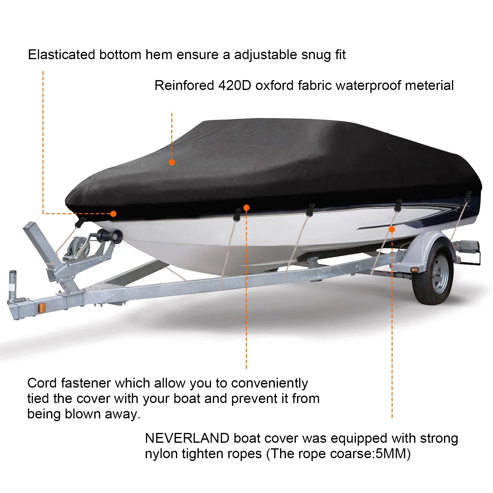 Boat Covers, Waterproof, Trailerable Boot Weather Stripe