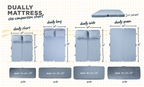 The Dually