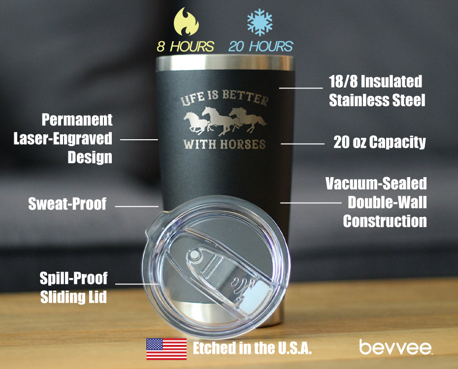 Insulated Coffee Tumbler Cup