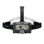 HF8R Core Headlamp