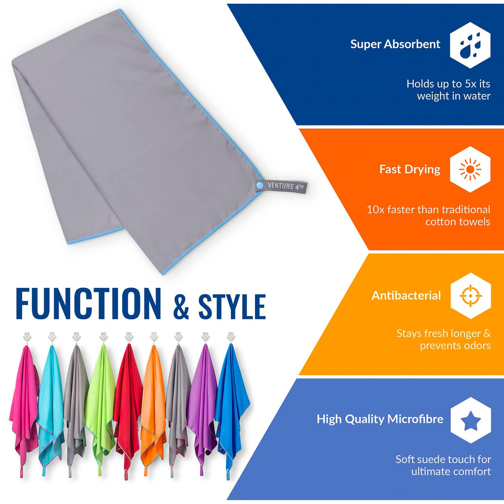 Quick Dry Microfiber Towel