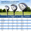 Mens LeftHanded Complete Golf Clubs and Bag Set