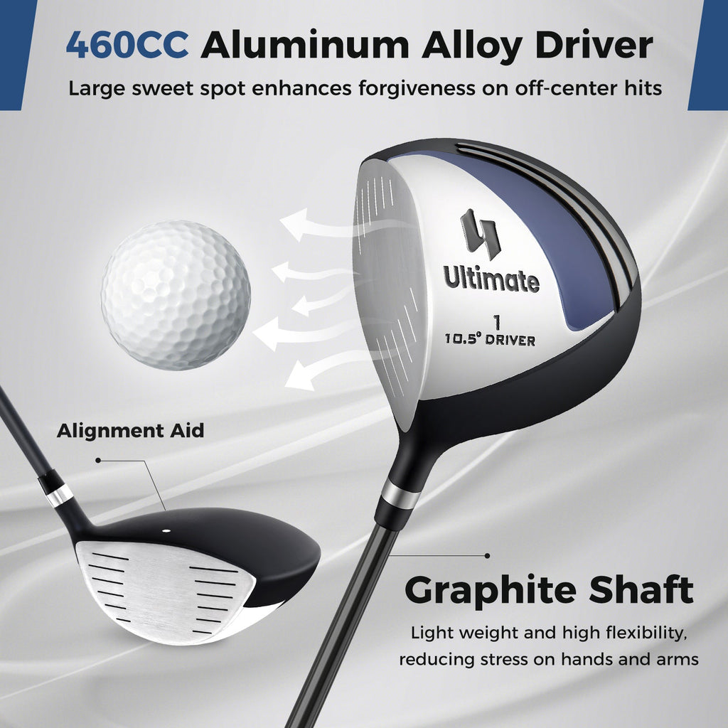 Mens LeftHanded Complete Golf Clubs and Bag Set