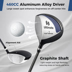 Mens LeftHanded Complete Golf Clubs and Bag Set