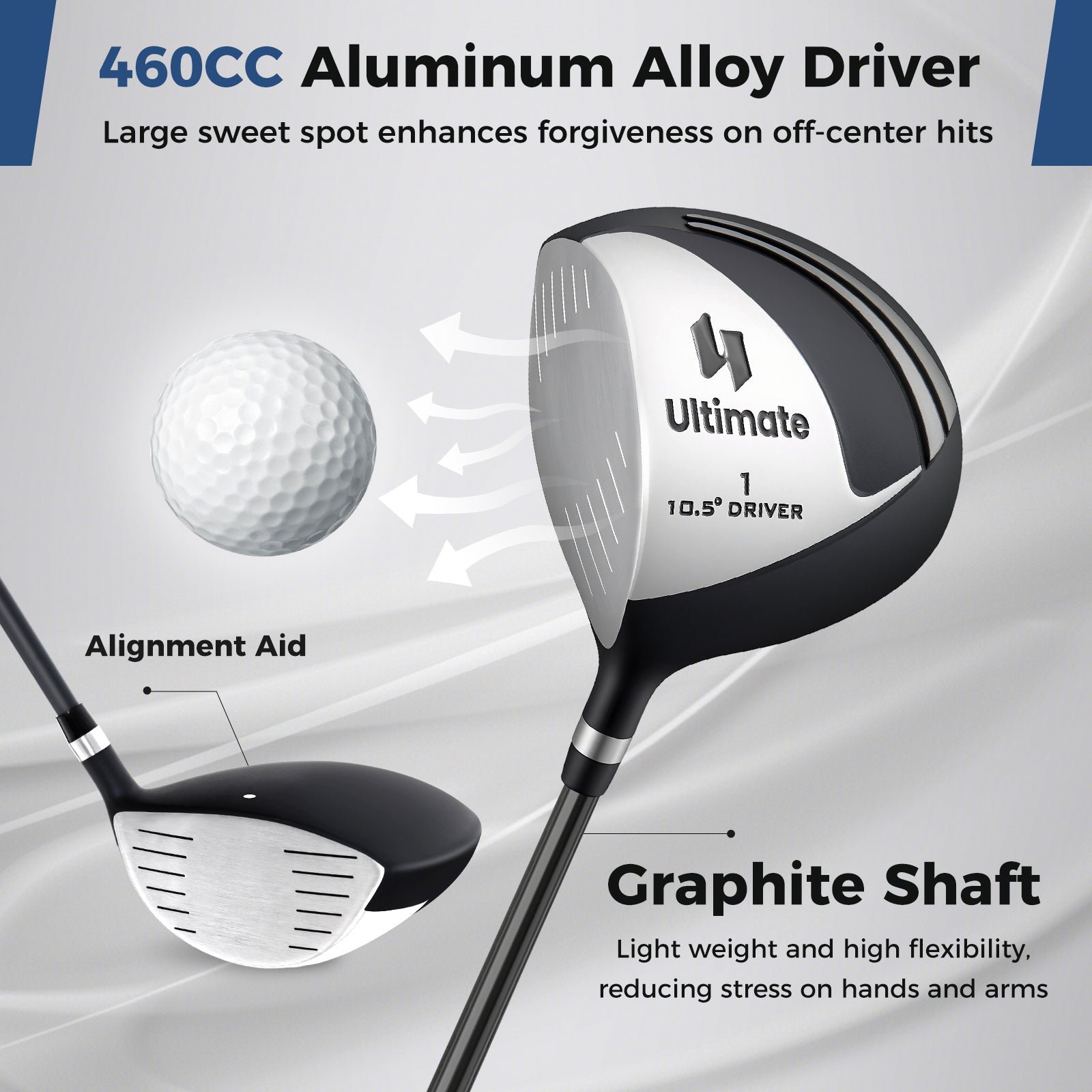 Mens LeftHanded Complete Golf Clubs and Bag Set