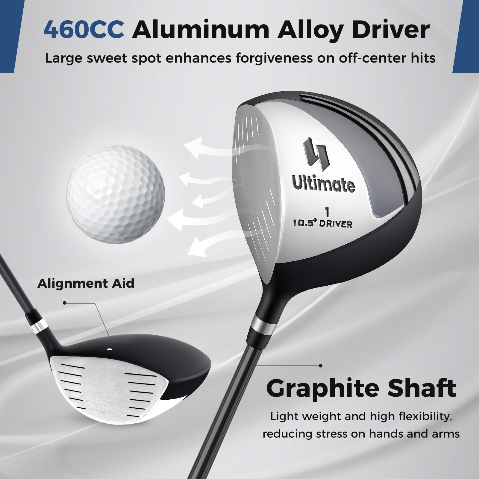 Mens LeftHanded Complete Golf Clubs and Bag Set