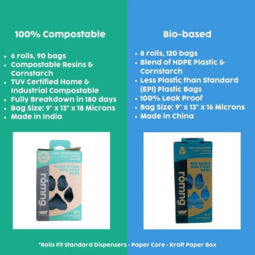 Compostable Dog Poop Bags