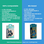 Compostable Dog Poop Bags