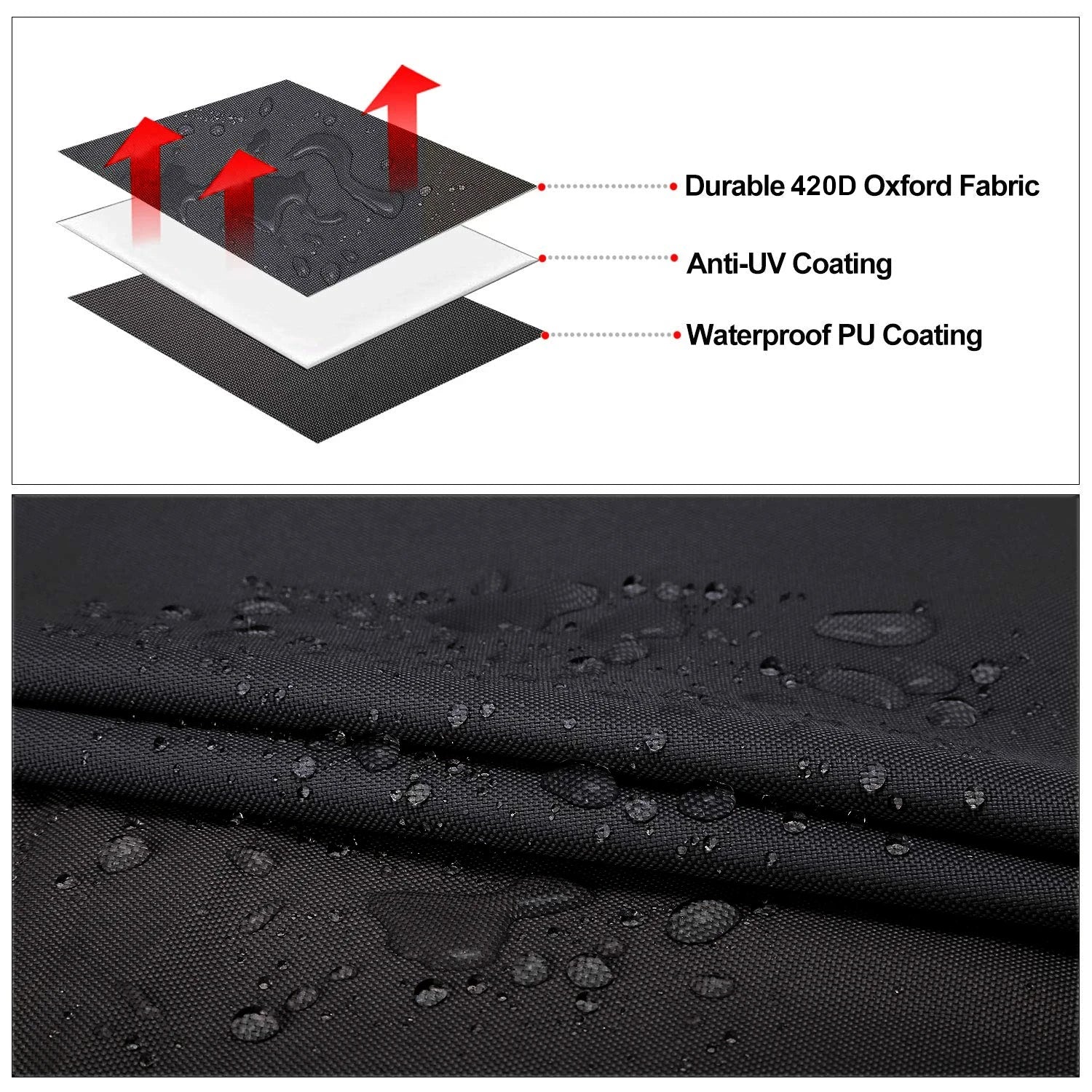 Boat Covers, Waterproof, Trailerable Boot Weather Stripe